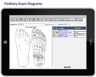 Podiatry_Specific_Templates