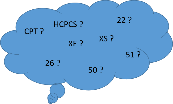 Code Modifiers