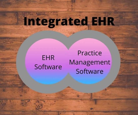 Integrated EHR-1