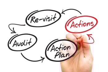 Internal_External_Audit