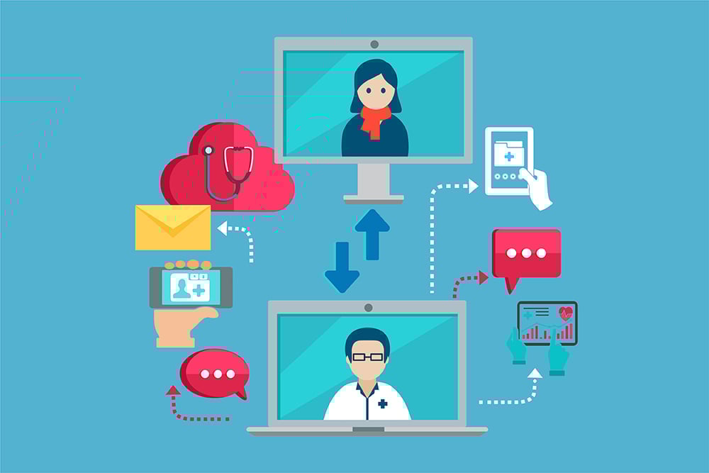 Interoperability
