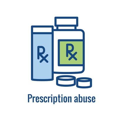 Controlled Drugs Prescription