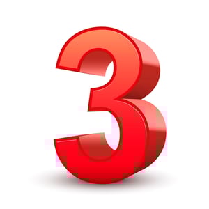 Three Types of Interoperability