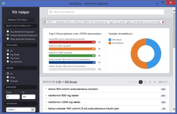 e Prescription ePrescribing Software Electronic