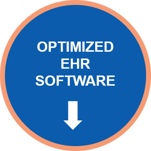 Optimized_EHR_Software