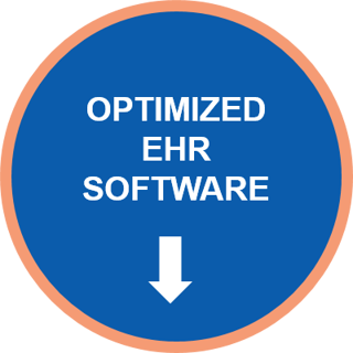 Optimized_EHR_Software.png