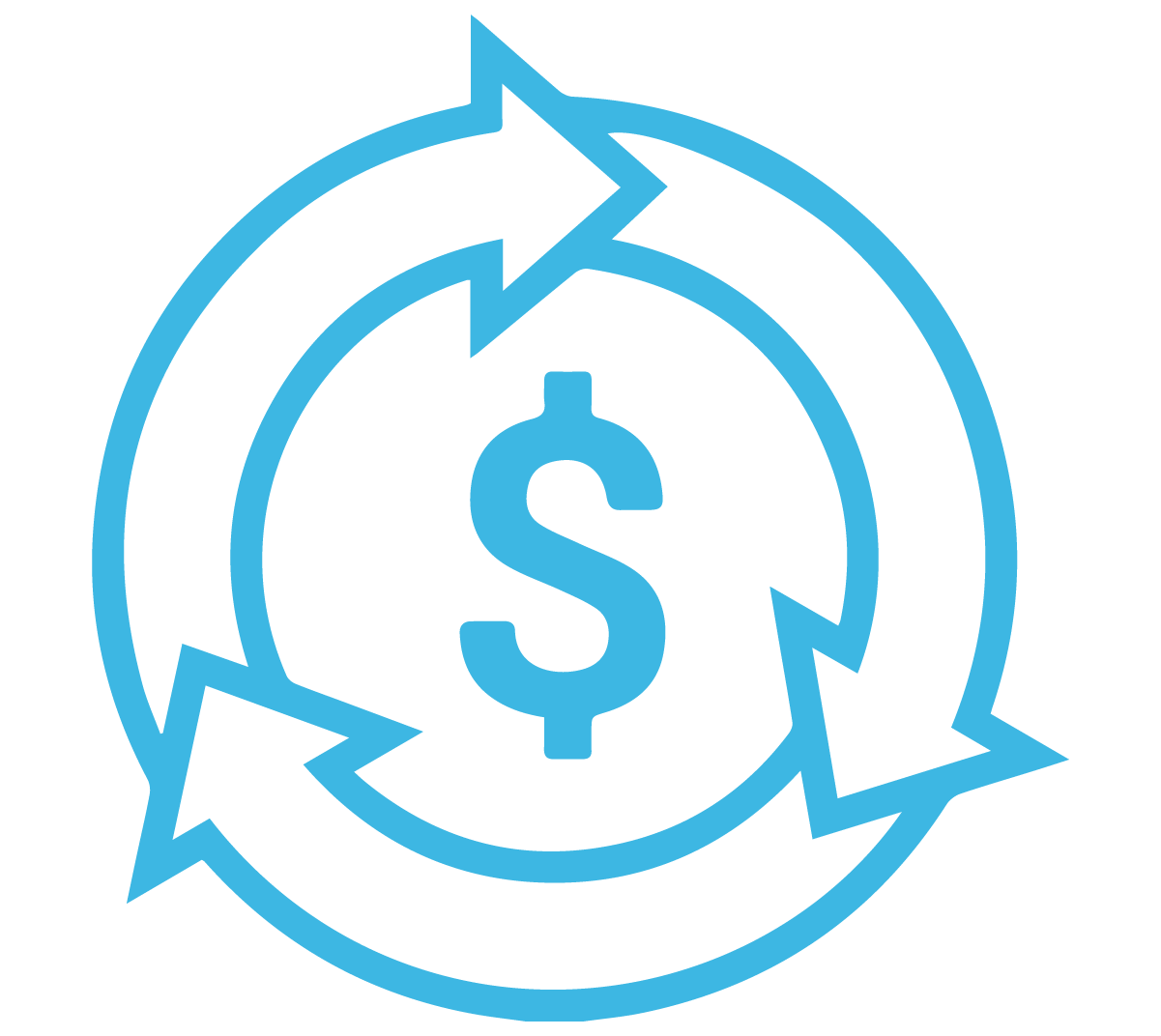 -_Revenue Cycle-2