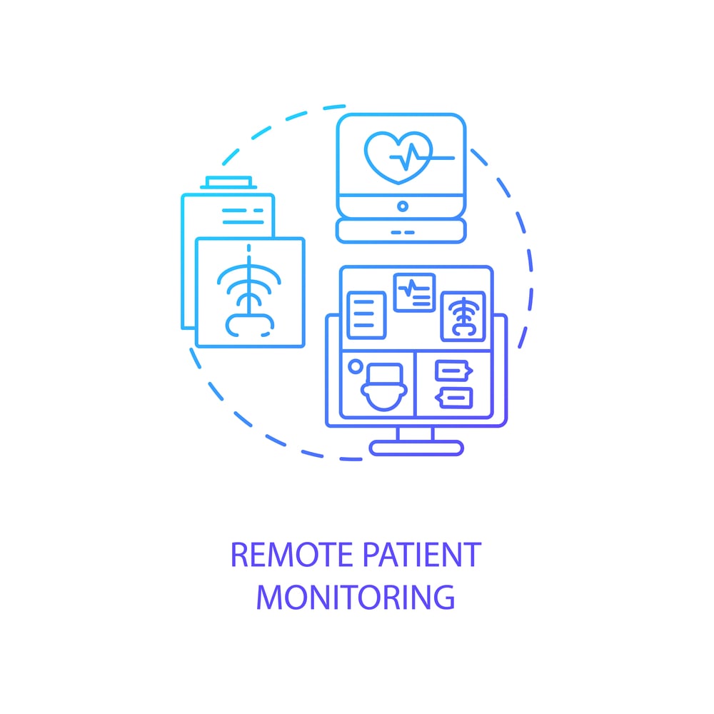 What is Remote Patient Monitoring?