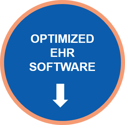 Optimized_EHR_Software